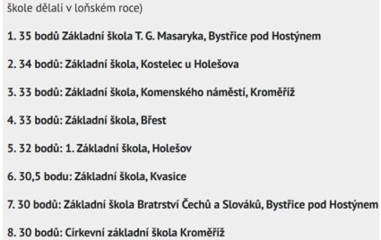 Naše škola je třetí v TOP 10 základních škol Kroměřížska!